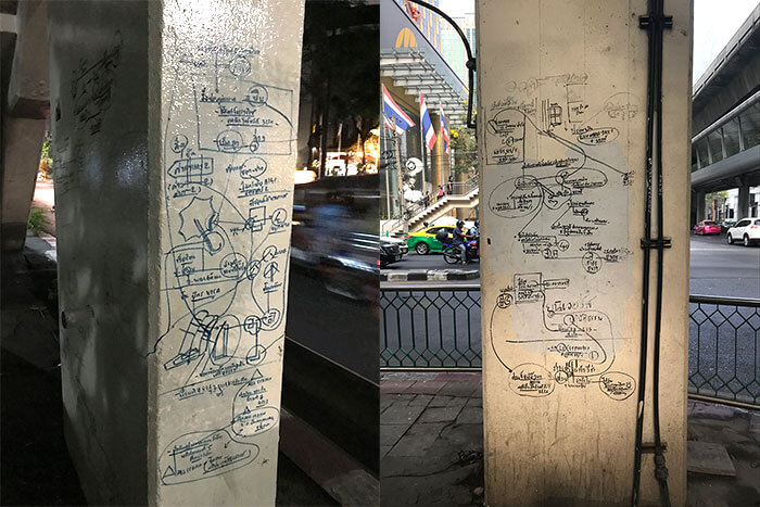 描かせてもらったダハブの宿　AUSKI CAMPの看板